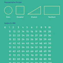 Alphabet Schreibtischunterlage blau für Kinder 60 x 40 cm