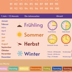 Alphabet Schreibtischunterlage lila für Kinder 60 x 40 cm