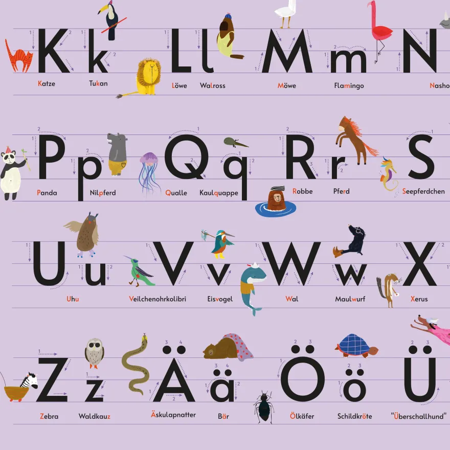 Alphabet Schreibtischunterlage lila für Kinder 60 x 40 cm