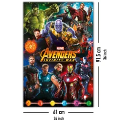 Avengers Infinity War Poster Helden