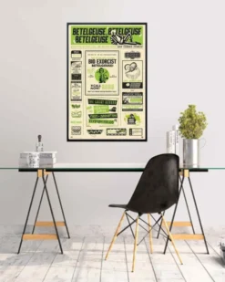 Beetlejuice 2 Poster