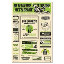 Beetlejuice 2 Poster