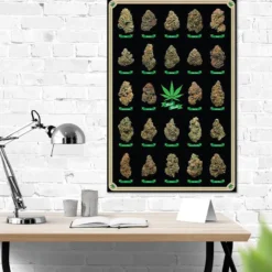 Cannabis Poster Best Buds Marihuana-Sorten