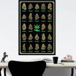 Cannabis Poster Best Buds Marihuana-Sorten