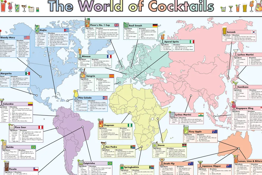 Cocktails of the World Poster 170 gr. glänzend Papier