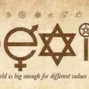 Coexist Poster
