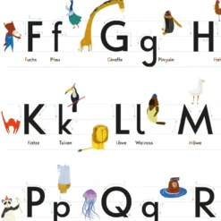 Das ABC Poster Auf 170 gr. Papier gedruckt