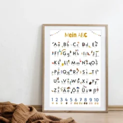 Das ABC Poster Auf 170 gr. Papier gedruckt