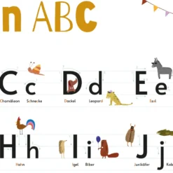 Das ABC Poster Auf 170 gr. Papier gedruckt