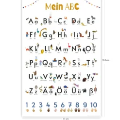 Das ABC Poster Auf 170 gr. Papier gedruckt