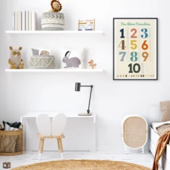 Das kleine Einmaleins Poster 1 x 1 Lehrposter für Kinder