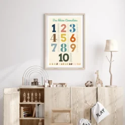 Das kleine Einmaleins Poster 1 x 1 Lehrposter für Kinder