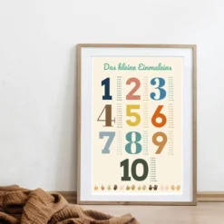 Das kleine Einmaleins Poster 1 x 1 Lehrposter für Kinder