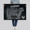 Das Metzgerhandbuch Poster
