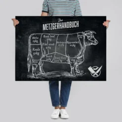 Das Metzgerhandbuch Poster