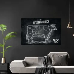 Das Metzgerhandbuch Poster