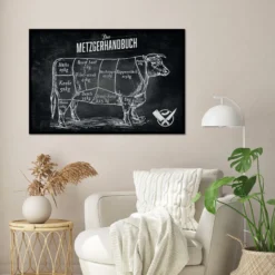 Das Metzgerhandbuch Poster