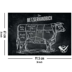 Das Metzgerhandbuch Poster