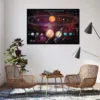 Das Sonnensystem Poster Garry Walton