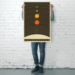 Das Sonnensystem Poster The Solar System