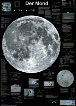 Der Mond Poster Deutsch DIN A1