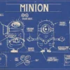 Despicable Me 2 Poster Ich einfach unverbesserlich 2