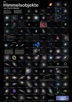 Die Himmels-Objekte Poster von Charles Messier