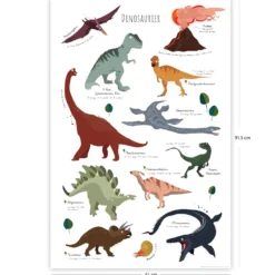 Dinosaurier Poster Lernposter 61 x 91,5 cm