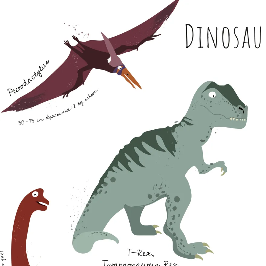 Dinosaurier Poster Lernposter 61 x 91,5 cm