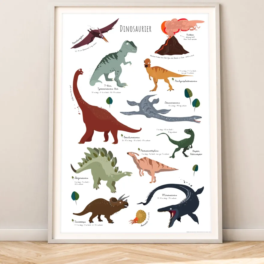 Dinosaurier Poster Lernposter 61 x 91,5 cm