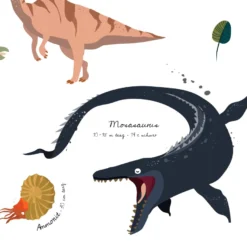 Dinosaurier Poster Lernposter 61 x 91,5 cm