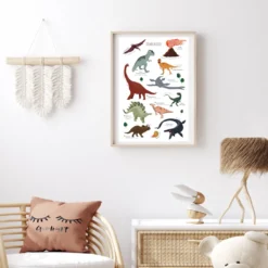 Dinosaurier Poster Lernposter 61 x 91,5 cm