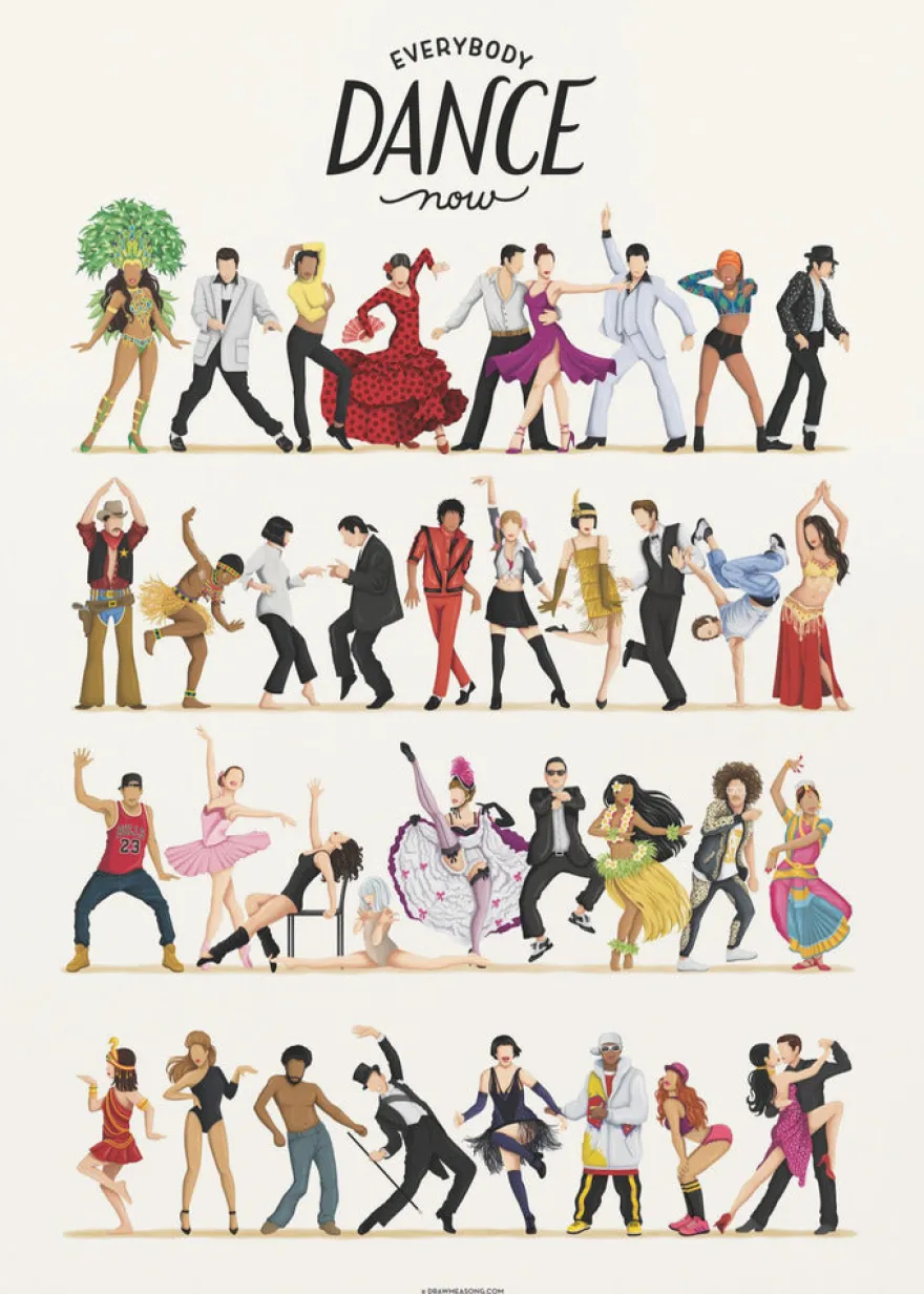 Everybody Dance Now