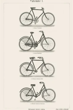 Fahrräder I. Poster Bibliograph. Institut, Leipzig