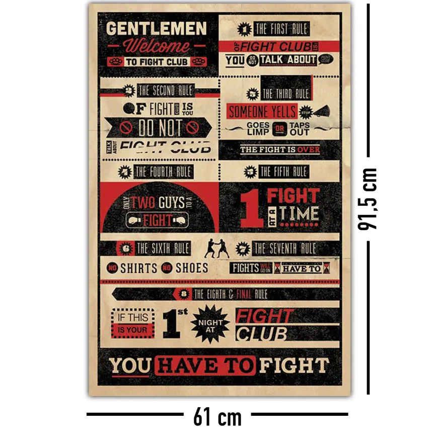 Fight Club Poster Rules