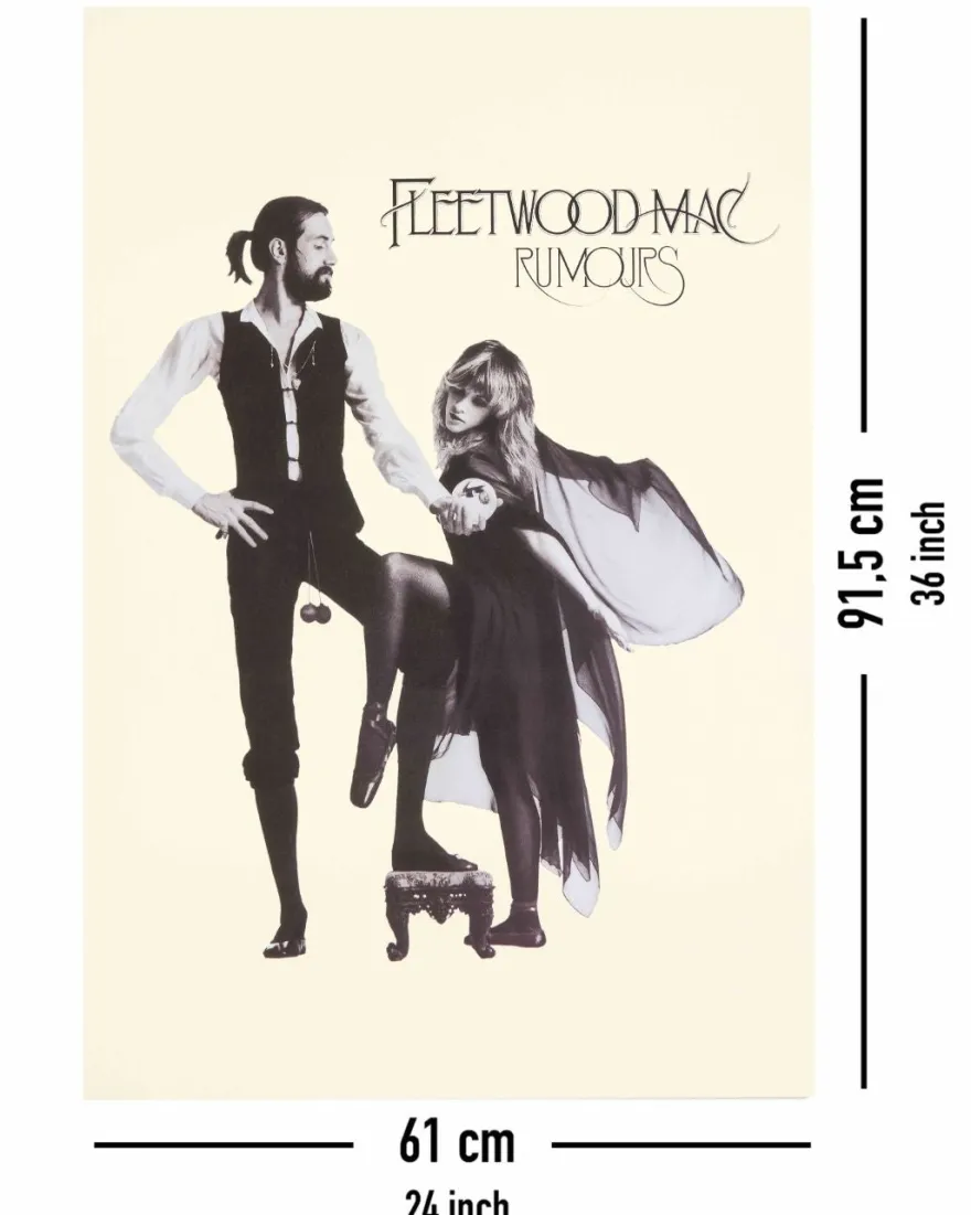 Fleetwood Mac Poster Rumours LP Cover