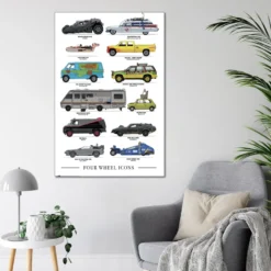 Four Wheel Icons Poster