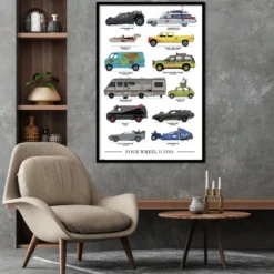 Four Wheel Icons Poster