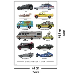 Four Wheel Icons Poster
