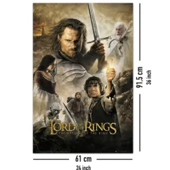 Herr der Ringe Poster Return of the King