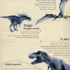 Jurassic World Türposter