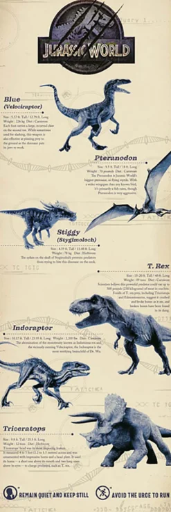 Jurassic World Türposter