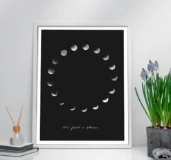 Just A Phase Kunstdruck Mondphasen