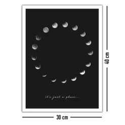 Just A Phase Kunstdruck Mondphasen