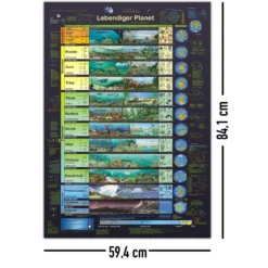 Lebendiger Planet Poster deutsch DIN A1