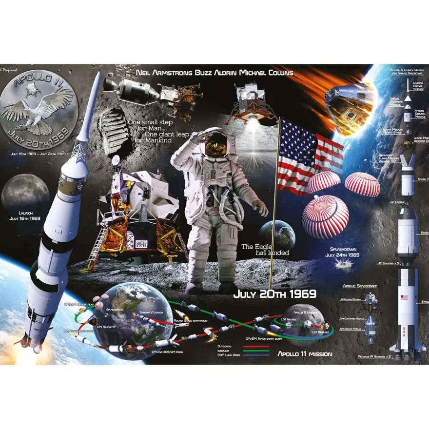 Lunar Landing Poster Mondlandung Collage