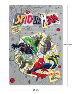 Marvel Comics Spiderman Poster Spider-Sense Tingling