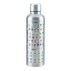 Minecraft Trinkflasche Metall