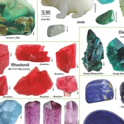 Mineralien Poster deutsch DIN A1