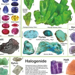Mineralien Poster deutsch DIN A1